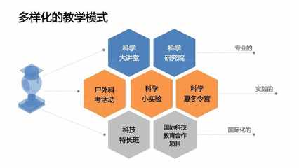 品牌互動營銷策劃 打造深度用戶參與的市場策略
