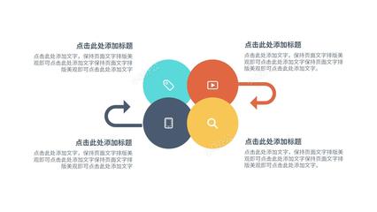 白色扁平風(fēng)市場營銷策劃PPT模板