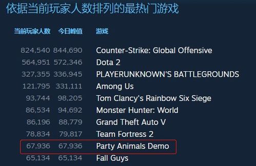 國產(chǎn)游戲與多媒體數(shù)字技術(shù) 不吹不黑，香在哪？